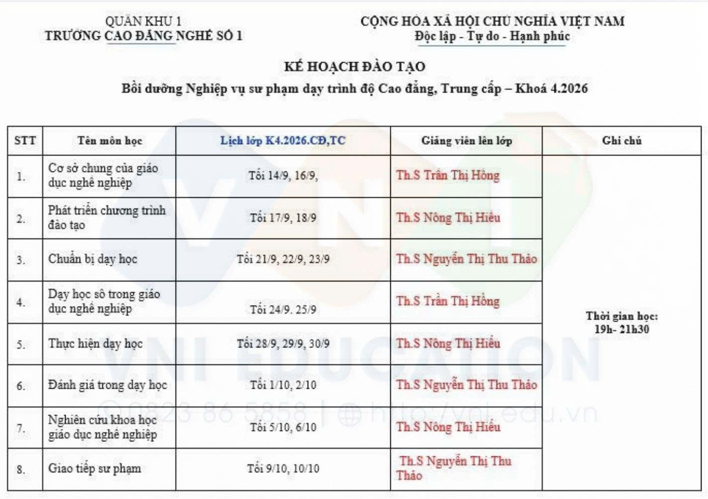 Nghiệp Vụ Sư Phạm dạy Nghề Sơ Cấp — ảnh 1